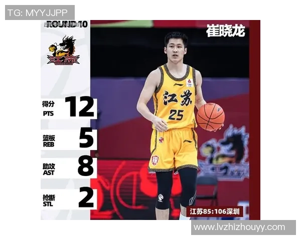 深圳篮球队个人能力分析与战术运用的深度探讨